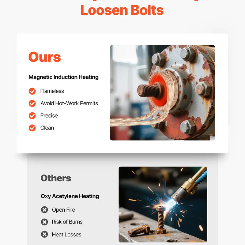 VEVOR indukcijas sildītājs skrūvju atbrīvošanai, 1100 W 230 V magnētiskā indukcijas apkures ierīce, rokas uzgriežņu atbrīvotājs ar 8 spolēm un uzglabāšanas kastīti — piemērots sarūsējušu skrūvju un uzgriežņu noņemšanai auto servisos