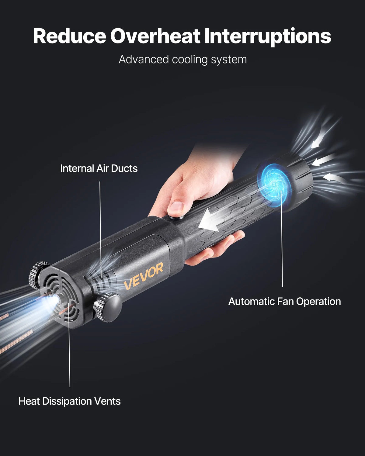 VEVOR Induction Heater 1100 W, 230 V, for Removing Rusted Bolts and Nuts, with 8 Coils and Case