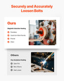 VEVOR indukcijas sildītājs skrūvju noņemšanai, 1100 W, 230 V, magnētiskā indukcijas sildīšanas komplekts, rokas uzgriežņu atbrīvošanas instruments, mini sildīšanas iekārta sarūsējušu skrūvju noņemšanai, auto remonta darbnīcas rīks ar 10 spolēm un koferi