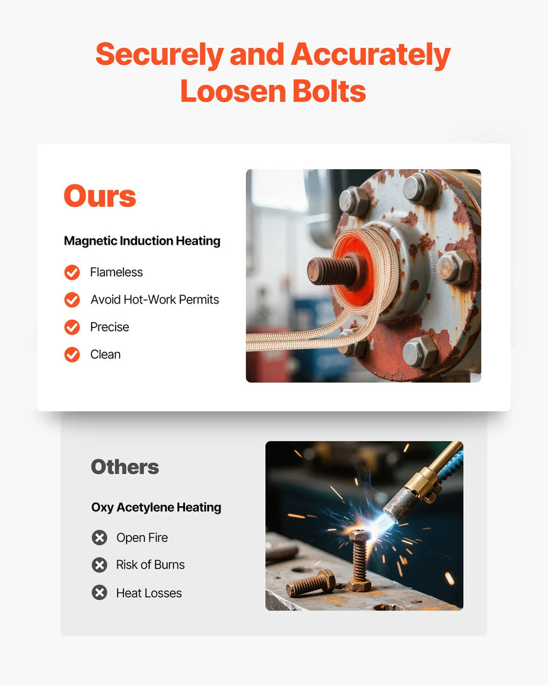 VEVOR indukcijas sildītājs skrūvju noņemšanai, 1100 W, 230 V, magnētiskā indukcijas sildīšanas komplekts, rokas uzgriežņu atbrīvošanas instruments, mini sildīšanas iekārta sarūsējušu skrūvju noņemšanai, auto remonta darbnīcas rīks ar 10 spolēm un koferi