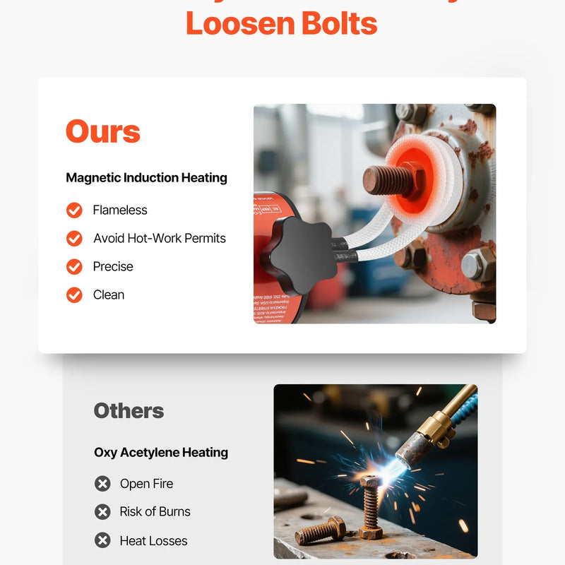 VEVOR indukcijas sildītājs skrūvju un uzgriežņu atskrūvēšanai, 1500 W, 230 V, rokas indukcijas sildīšanas ierīce ar 8 spoles komplektu un uzglabāšanas kasti, paredzēta sarūsējušu skrūvju un uzgriežņu noņemšanai automašīnu remontam