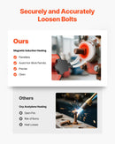 VEVOR indukcijas sildītājs skrūvju un uzgriežņu atskrūvēšanai, 1500 W, 230 V, rokas indukcijas sildīšanas ierīce ar 8 spoles komplektu un uzglabāšanas kasti, paredzēta sarūsējušu skrūvju un uzgriežņu noņemšanai automašīnu remontam