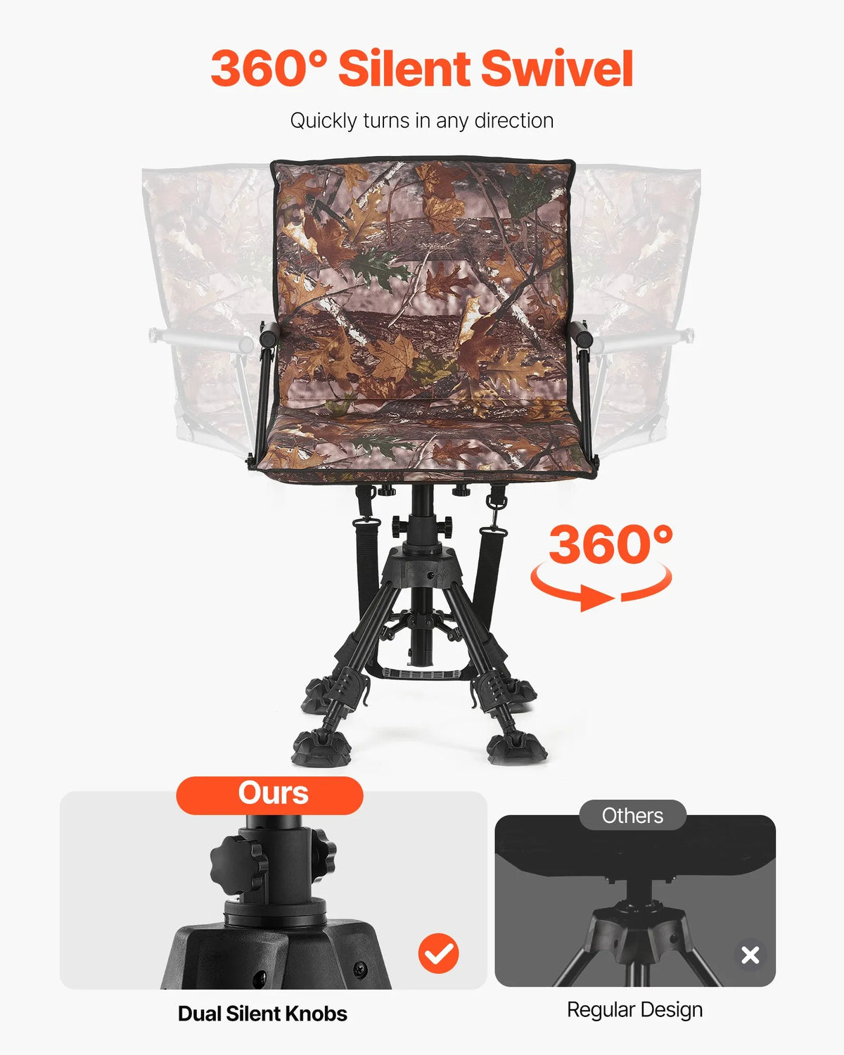 VEVOR Hunting Chair, 360° Silent Rotating, Foldable Portable Blind Chair with Armrests, Canopy, Anti-Slip Feet, Adjustable Height, Durable Steel Frame, 158 kg Load Capacity, Suitable for Camping