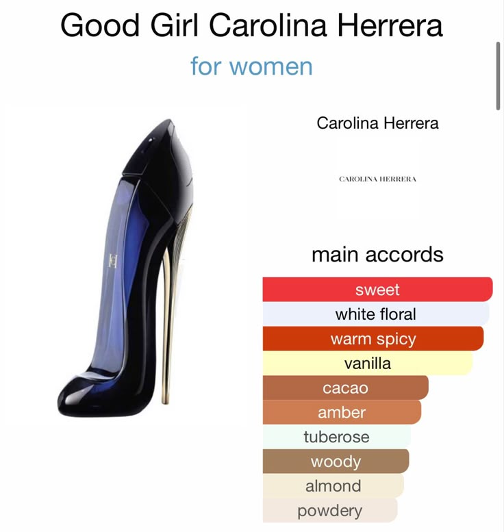 Carolina Herrera Good Girl EDP 80ml – elegants un juteklisks sieviešu aromāts ar tonka pupiņu, jasmīna un kakao notīm.