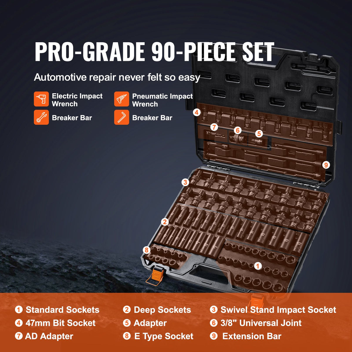 VEVOR 9.5 mm Drive Impact Socket Set 90 Pieces, SAE 6.35 mm – 19 mm, CR-Mo Alloy Steel, with Extension Bars and Universal Joint