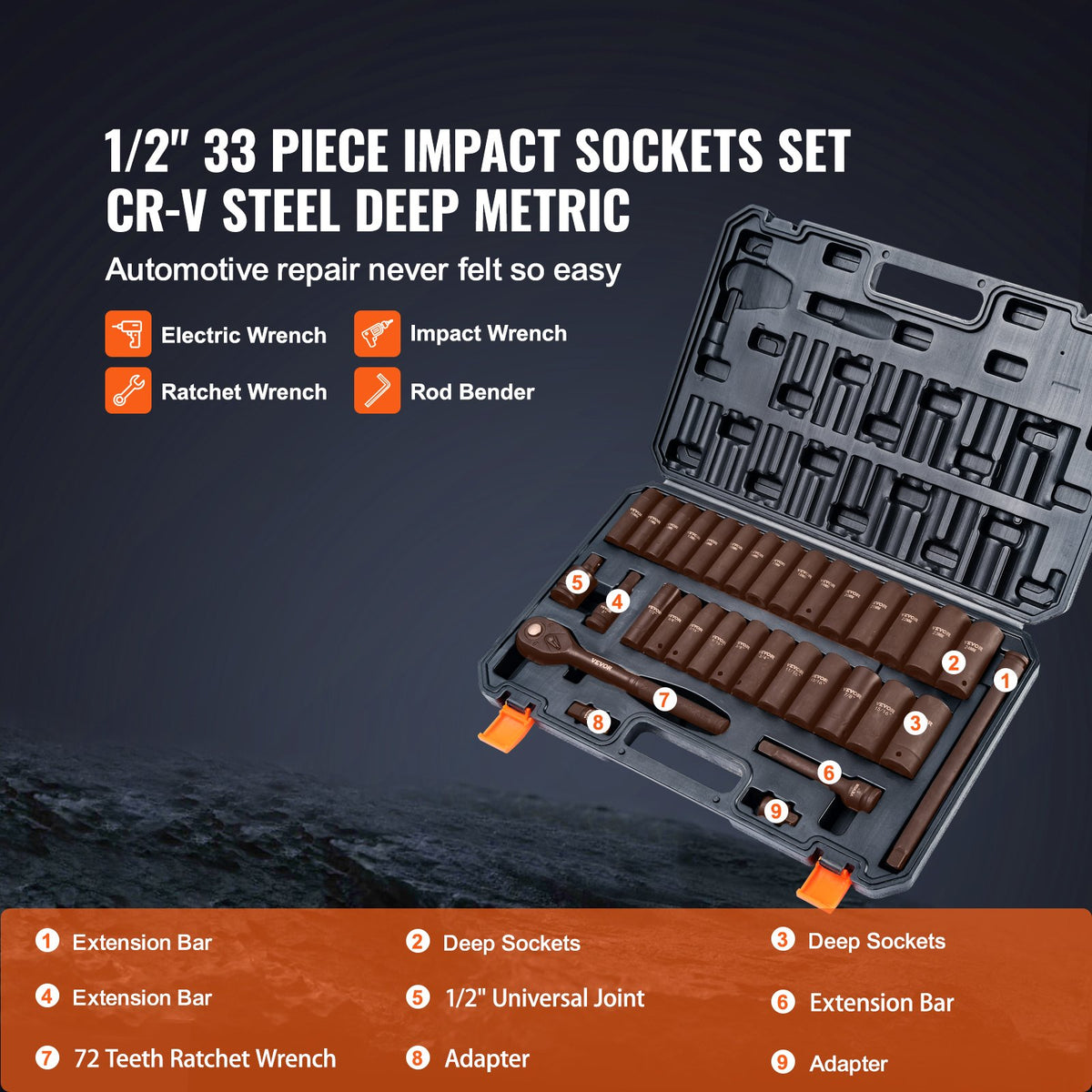 VEVOR 12,7 mm piedziņas trieciensloksnu komplekts, 33 gab, SAE 9,5 mm - 25,4 mm un metriskie 10-24 mm, 6-punktu Cr-V leģētais tērauds auto remontam, viegli salasāmi izmēru marķējumi, izturīga konstrukcija, uzglabāšanas kaste