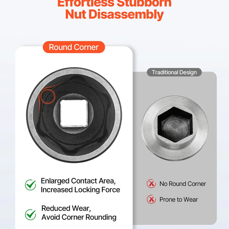 VEVOR 12,7 mm piedziņas triecienuzgriežņu muciņu komplekts, 39 daļas, 6-šķautņu dziļās un seklās muciņas 9–30 mm, augstas izturības Cr-V tērauds, ar universālo kardānu, divkāršs izmēru marķējums, izturīgs koferis