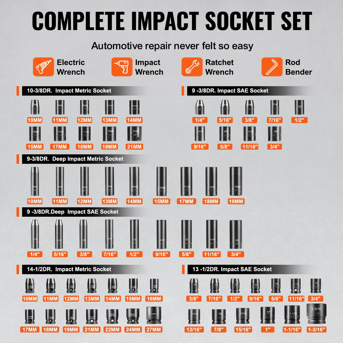 VEVOR Impact Socket Set 130 Pieces, 6-Point, 9.53 mm and 12.7 mm, with Bits, Ratchet Wrench and Tool Kit