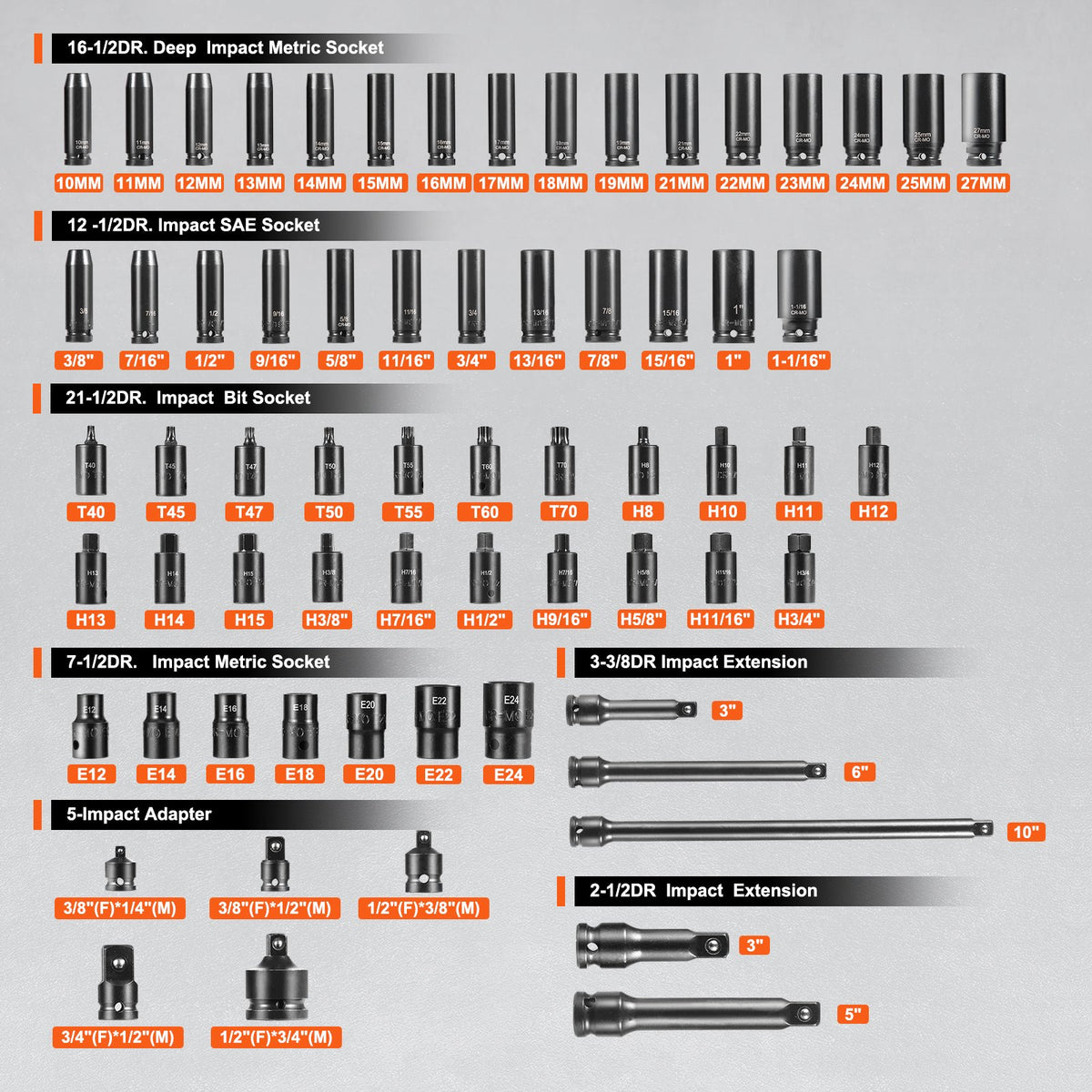 VEVOR Impact Socket Set 130 Pieces, 6-Point, 9.53 mm and 12.7 mm, with Bits, Ratchet Wrench and Tool Kit