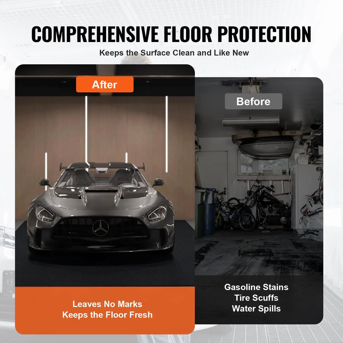 VEVOR Waterproof Garage Floor Mat for Car Parking, Non-Slip, Compact Size 2 x 2.6 m, Heavy-Duty Drainage Mat, Protects Garage Floor from Water, Mud and Oil, Suitable for Garages, Greenhouses and Entrances