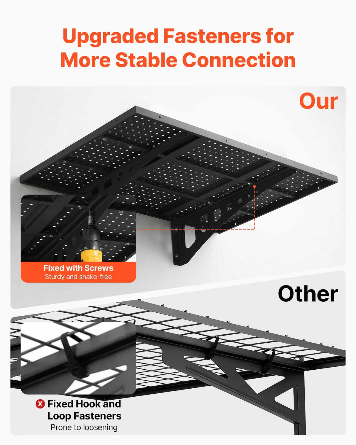 VEVOR 2 līmeņu smagās slodzes sienas plaukts garāžai 610 x 914 mm, tērauda sienas stiprināms plauktu bloks, 610 x 914 mm katram plauktam, kopējā slodze 254 kg, melns - ZEMLETES.LV