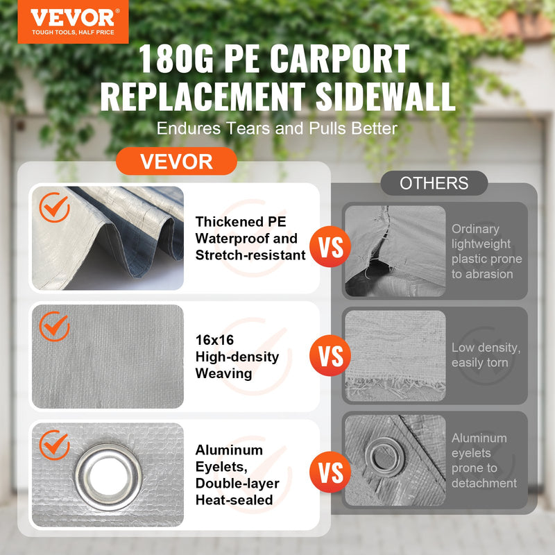 VEVOR nojumes sānsiena 3,96 × 6,10 m, pelēka, ūdensizturīga, UV aizsardzība, viegla uzstādīšana – bez jumta un rāmja