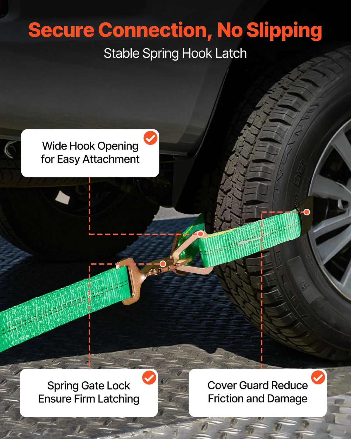 VEVOR Wheel Chock Mounting Kit, Axle Type Trailer Tie-Down Straps, Vehicle Securing System with Spring Hooks, Working Load 1512 kg, Breaking Strength 4540 kg, Suitable for ATV, UTV and Trailers