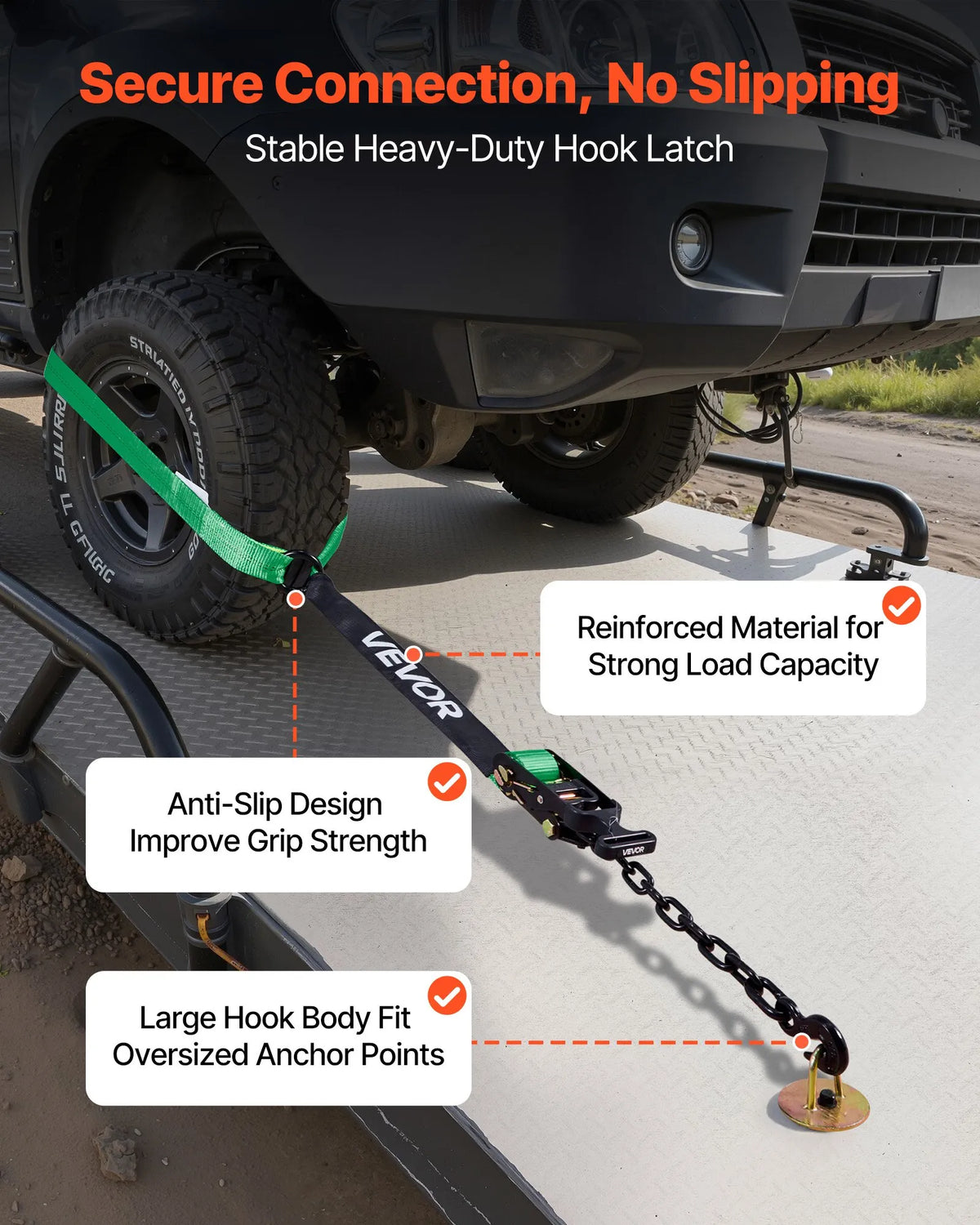 VEVOR Wheel Chock and Securing Kit, Tyre-Type Securing Straps with Reinforced Hook and O-Ring, Breaking Load 4540 kg, Working Load 1512 kg, Suitable for Motorcycles, ATVs and SUV Vehicles