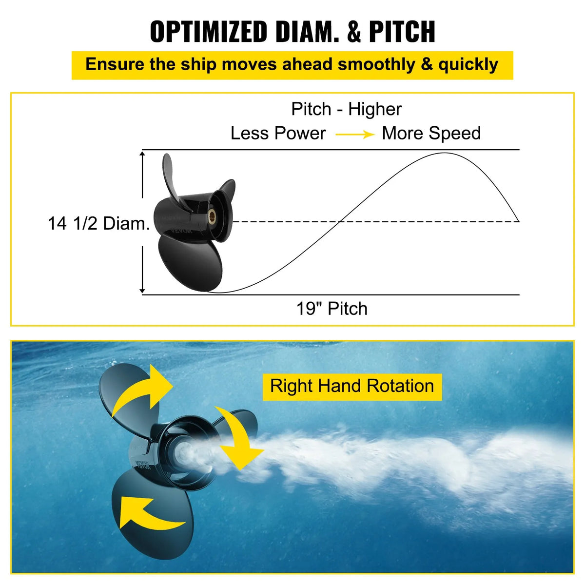 Aluminium Propeller 3-Blade, 36.8 × 48.3 cm, 19 Teeth, RH, Compatible with Volvo Penta SX