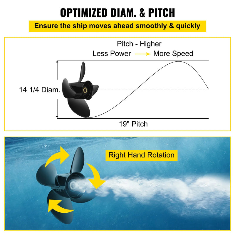 Alumīnija propellers 4 lāpstiņas, 36,2 × 48,3 cm, 19 zobi, RH, saderīgs ar Volvo Penta SX