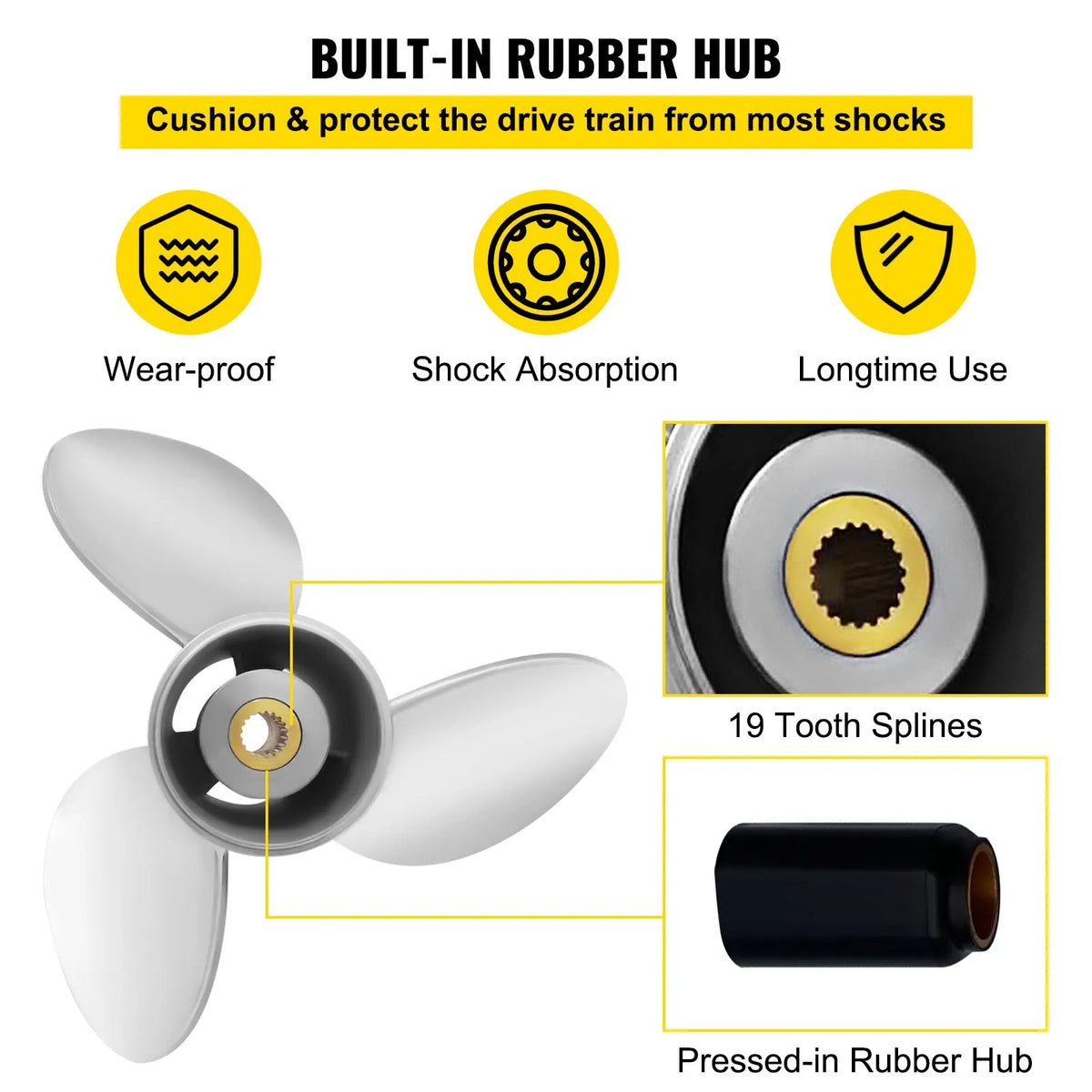 Steel Boat Propeller, OEM 3860709 Replacement, 3 Blades, 36.8 cm x 53.3 cm Pitch, Compatible with Volvo Penta SX Drive All Versions, 19 Tooth Spline, Right-Hand Rotation