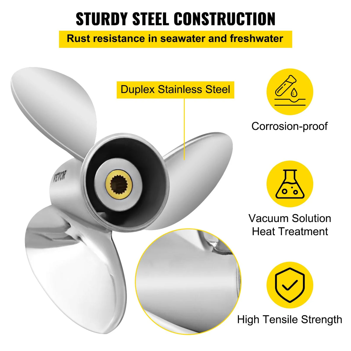 Steel Boat Propeller, OEM 3860709 Replacement, 3 Blades, 36.8 cm x 53.3 cm Pitch, Compatible with Volvo Penta SX Drive All Versions, 19 Tooth Spline, Right-Hand Rotation