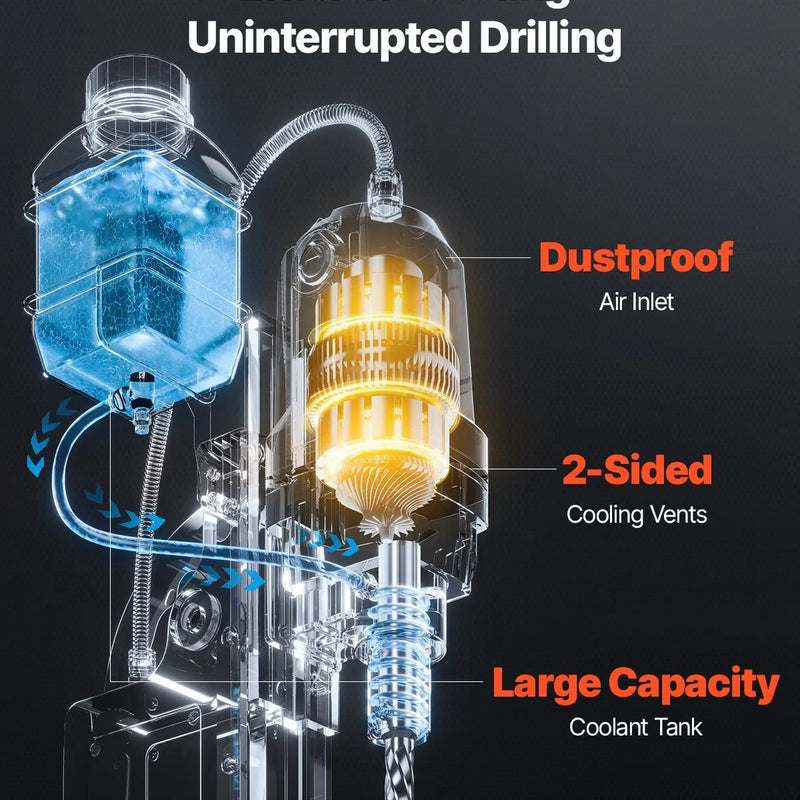 VEVOR magnētiskā urbjmašīna, 1400 W motors, 40 mm urbuma diametrs, 12 500 N pārnēsājama elektriskā magnētiskā urbjpresa, ar 11 serdeņa urbjiem, 800 apgr./min. ātrumu, urbjmašīna metāla virsmām, mājas un rūpniecības darbiem