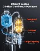 VEVOR magnētiskā urbjmašīna, 1200 W, 38 mm urbuma diametrs, 10 000 N magnētiskais spēks, 900 apgr./min. ātrums, ar Weldon stiprinājumu, efektīva dzesēšana, metāla virsmām, rūpniecībai un mājas darbiem