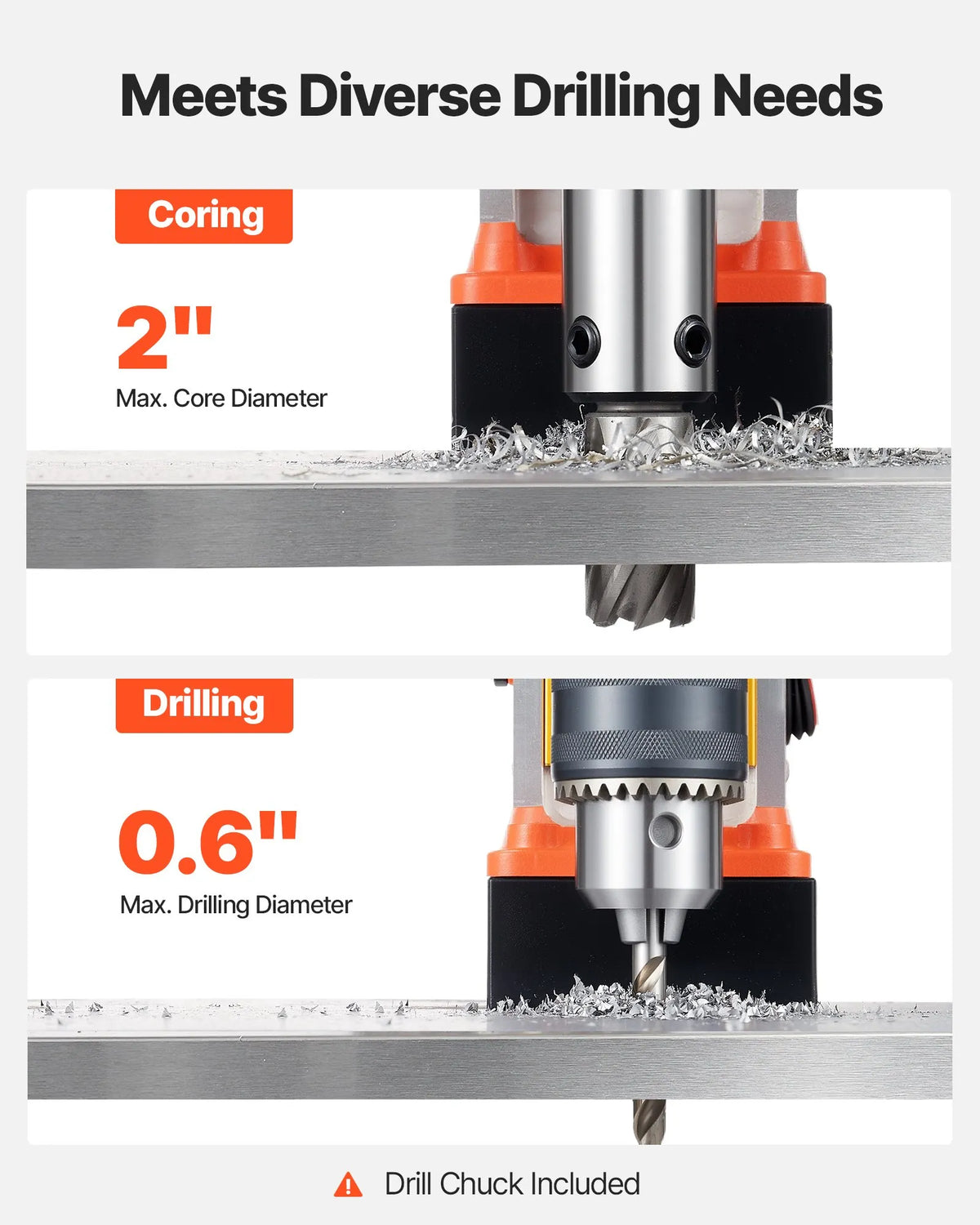 VEVOR Magnetic Drill Press, 1350 W, 50 mm Drilling Diameter, 12,500 N Powerful Portable Magnetic Drill, 0–800 RPM Adjustable Speed, with Weldon Shank, for Metal Surfaces, Industrial and Home Use