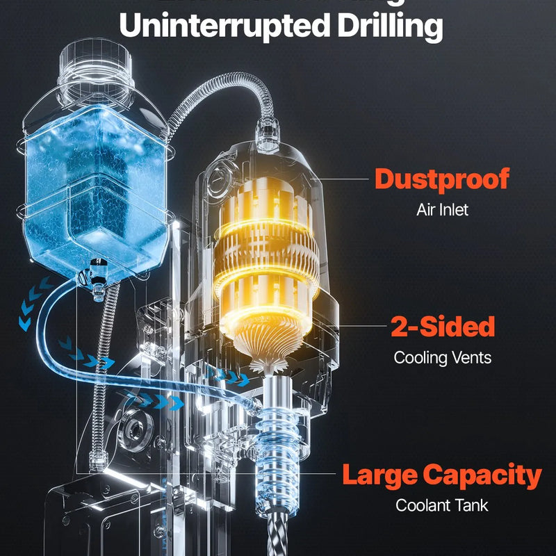 VEVOR magnētiskā urbjmašīna, 1400 W motors, 40 mm urbuma diametrs, 12 500 N pārnēsājama elektriskā magnētiskā urbjmašīna, 800 apgr./min bezslodzes ātrums, urbjmašīna metāla virsmām, rūpniecībai un mājas darbiem