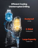 VEVOR magnētiskā urbjmašīna, 1400 W motors, 50 mm urbuma diametrs, 13 000 N pārnēsājama elektriskā magnētiskā urbjpresa, 0–750 apgr./min. maināms ātrums, urbjmašīna metāla virsmām, rūpniecības un mājas darbiem