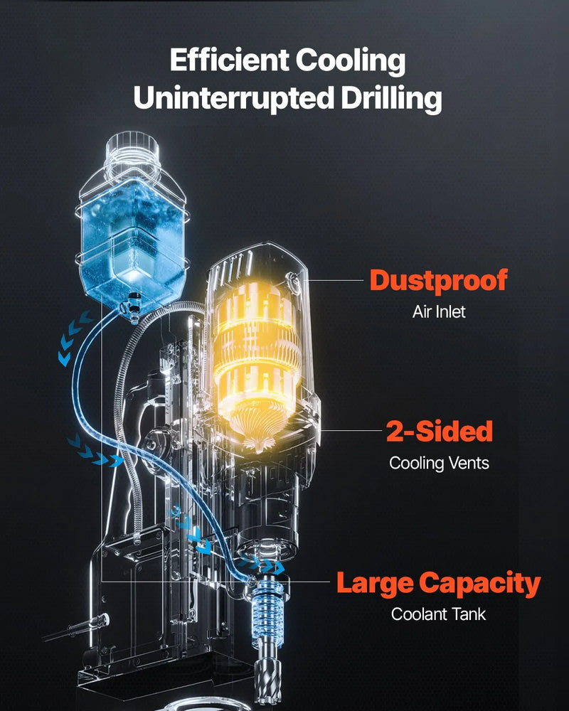 VEVOR magnētiskā urbjmašīna, 1400 W motors, 50 mm urbuma diametrs, 13 000 N pārnēsājama elektriskā magnētiskā urbjpresa, 0–750 apgr./min. maināms ātrums, urbjmašīna metāla virsmām, rūpniecības un mājas darbiem
