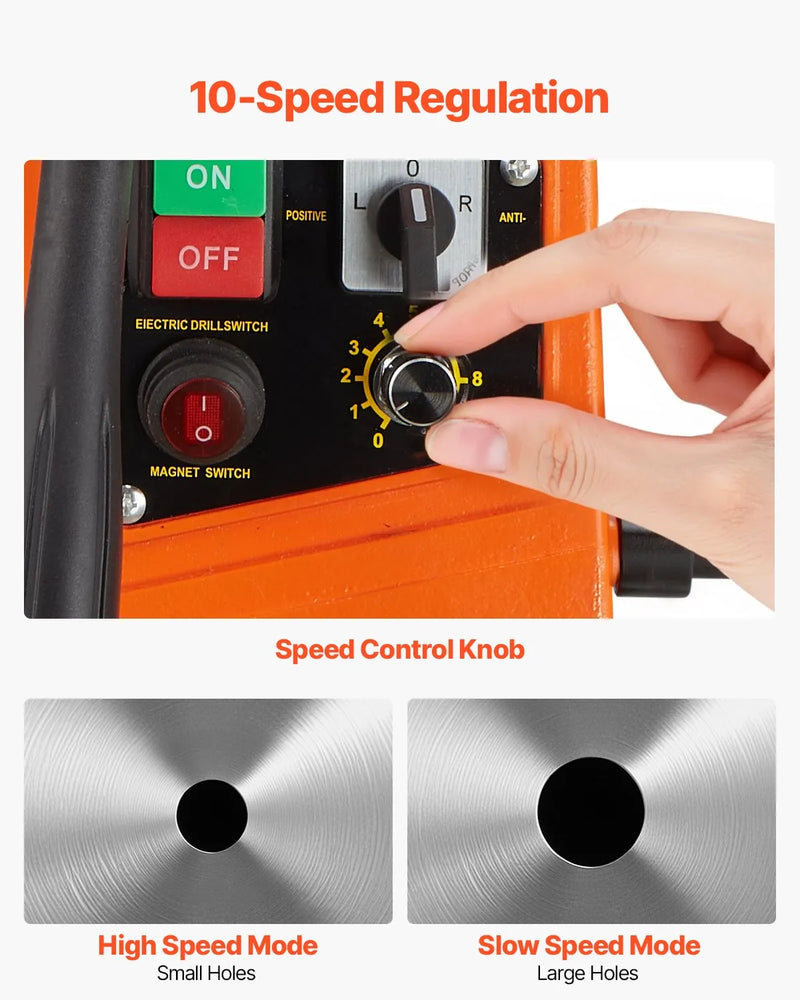 VEVOR magnētiskā urbjmašīna, 1450 W motors, 40 mm urbuma diametrs, 12 500 N pārnēsājama elektriskā magnētiskā urbjpresa, ar 2 serdeņa urbjiem, maināms ātrums, urbjmašīna metāla virsmām, mājas un rūpniecības darbiem