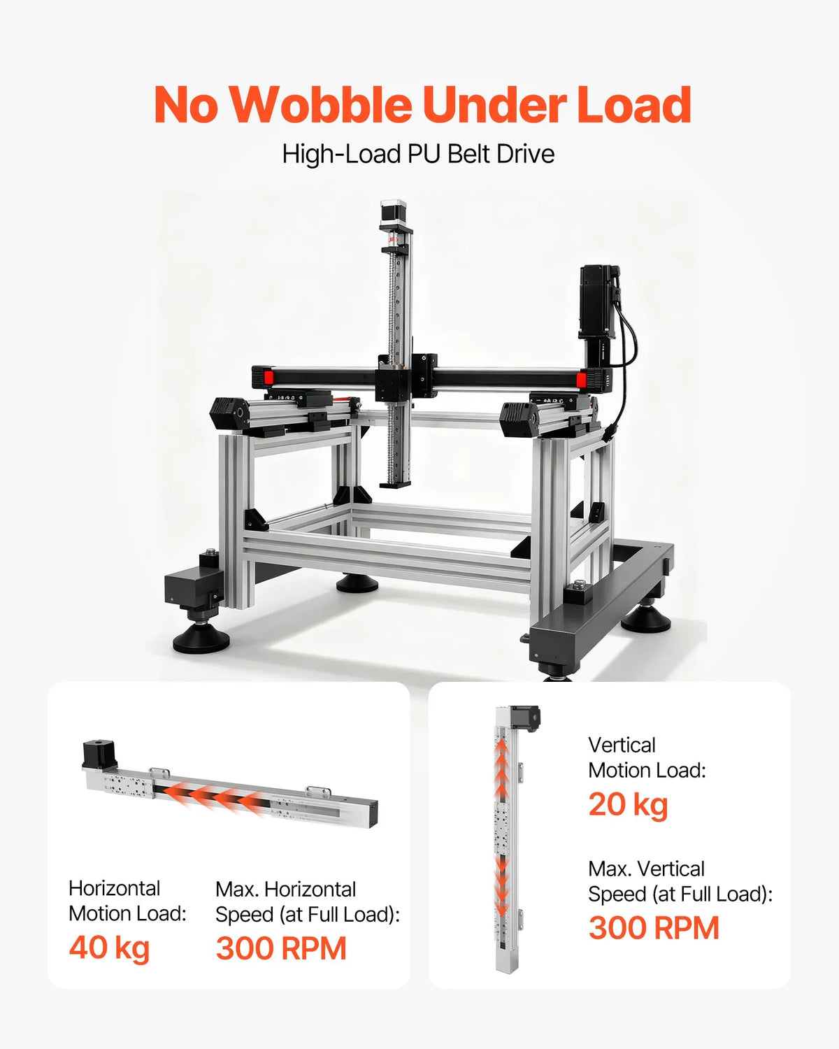 VEVOR Linear Guide 600 mm with Belt Drive and NEMA 34 Stepper Motor, High Speed, for CNC Mills and 3D Printers