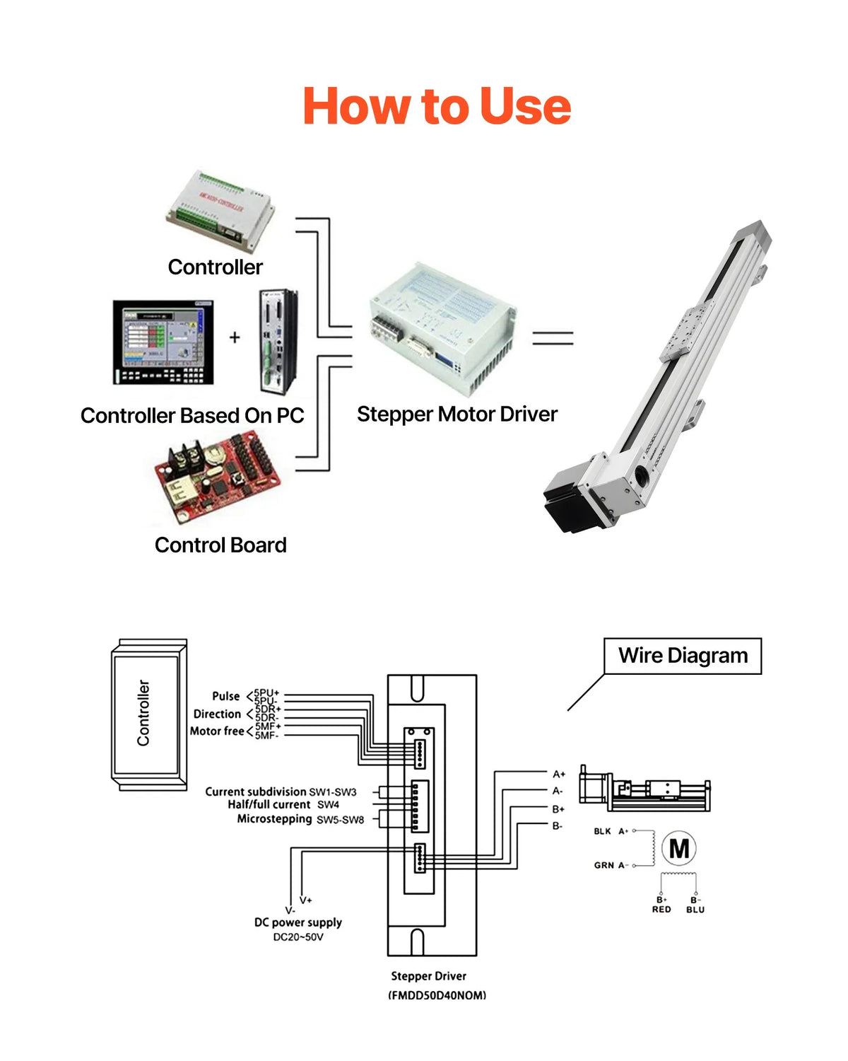 VEVOR Linear Guide 600 mm with Belt Drive and NEMA 34 Stepper Motor, High Speed, for CNC Mills and 3D Printers