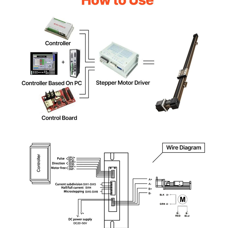VEVOR lineārā vadotne ar siksnas piedziņu, CNC lineārās kustības galda aktuators ar NEMA 34 soļu motoru, 1300 mm darba gājiens, ātrgaitas motorizēts risinājums gravēšanas iekārtām, CNC frēzmašīnām un 3D printeriem