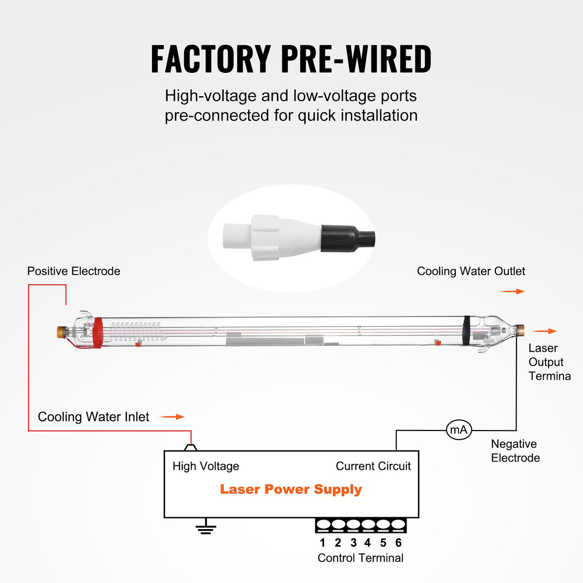 VEVOR CO₂ Laser Tube 90 W, 1250 mm, Borosilicate Glass