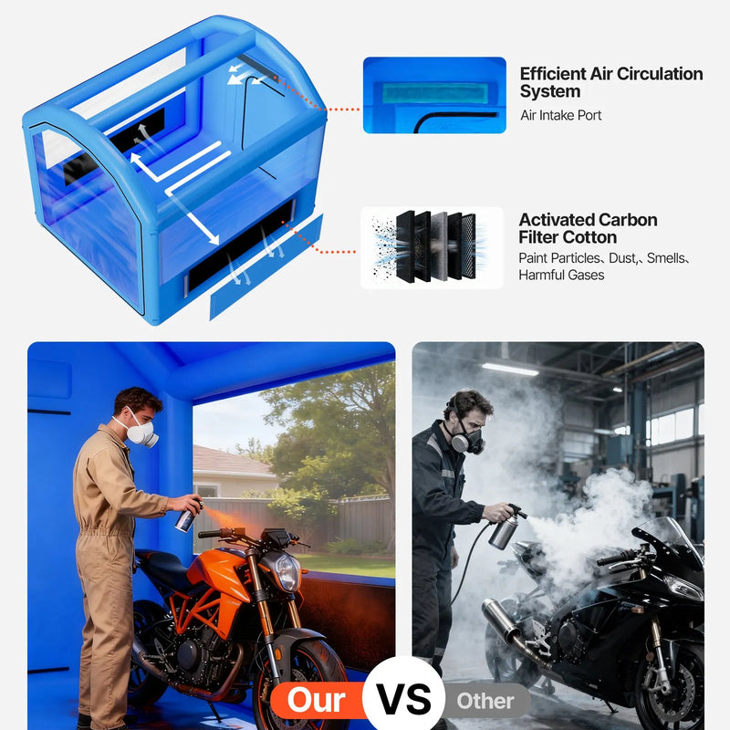 VEVOR piepūšamā krāsošanas kabīne, 3 × 2,5 × 2,5 m, piepūšamā krāsošanas kabīne ar 550 W jaudīgu gaisa pūtēju un gaisa filtrācijas sistēmu, apaļš jumts, paredzēta velosipēdu, motociklu un automobiļu virsbūves metāla detaļu krāsošanai.