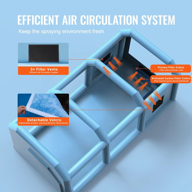 Piepūšamā krāsošanas telpa, 8,5 x 4,8 x 3,3 m, ar 950W+750W jaudīgiem pūtējiem un gaisa filtrēšanas sistēmu, pārnēsājama automašīnu krāsošanas telpa maziem kravas auto, lieliem motocikliem un vidēja izmēra transportlīdzekļiem