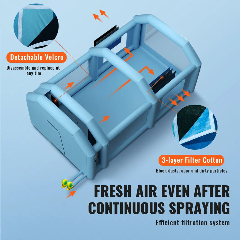 Uzpūšamā krāsošanas kabīne automašīnām 7.9 × 4.6 × 3.35 m ar filtru sistēmu un 2 ventilatoriem