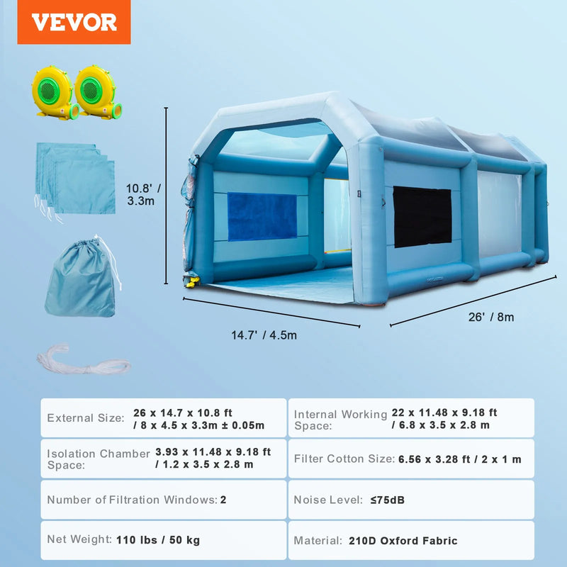 Uzpūšamā krāsošanas kabīne automašīnām 7.9 × 4.6 × 3.35 m ar filtru sistēmu un 2 ventilatoriem