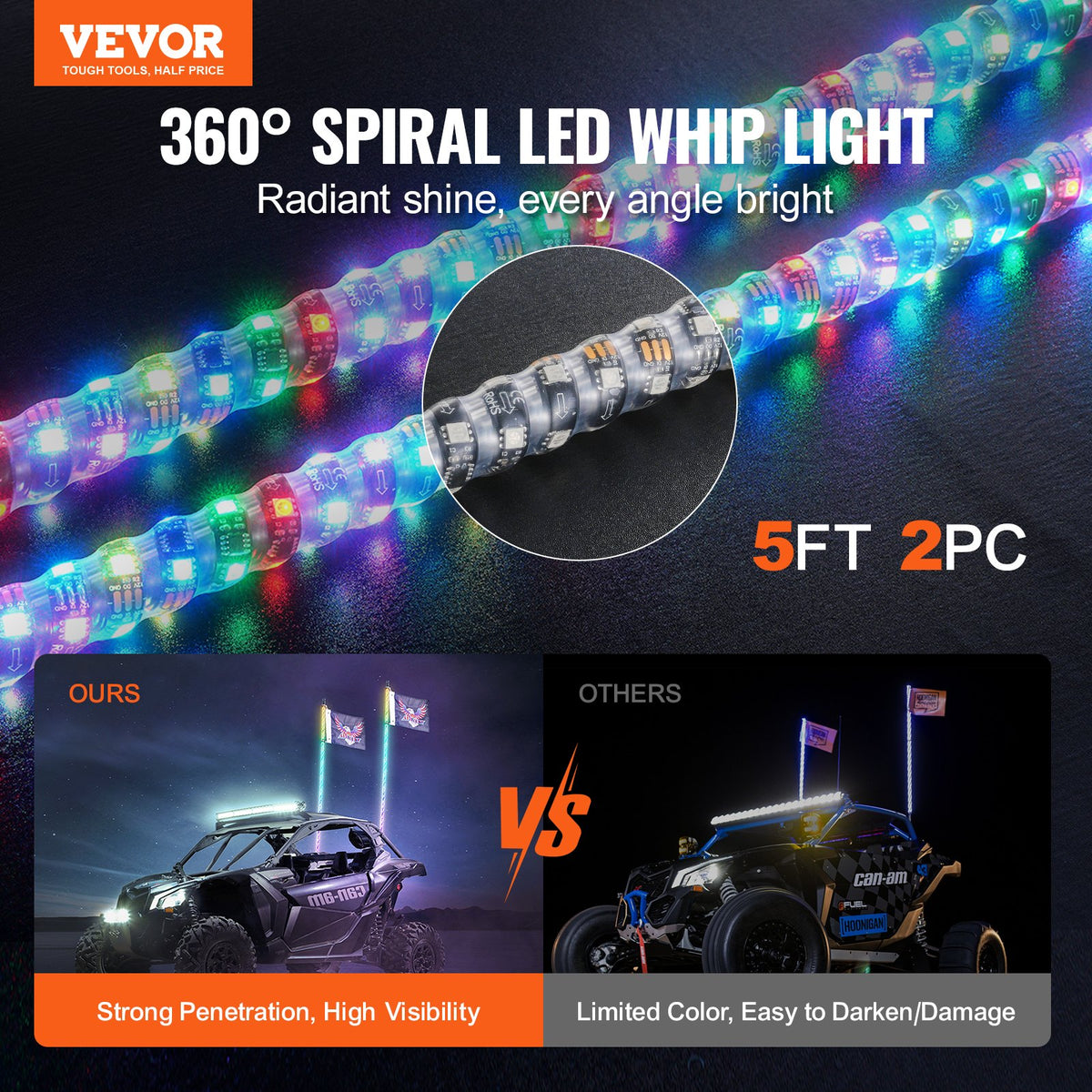 VEVOR LED spirālveida antenas gaismas, 2 gab., 1,5 m, RGB, ar tālvadību un lietotni, piemērotas ATV, UTV, RZR