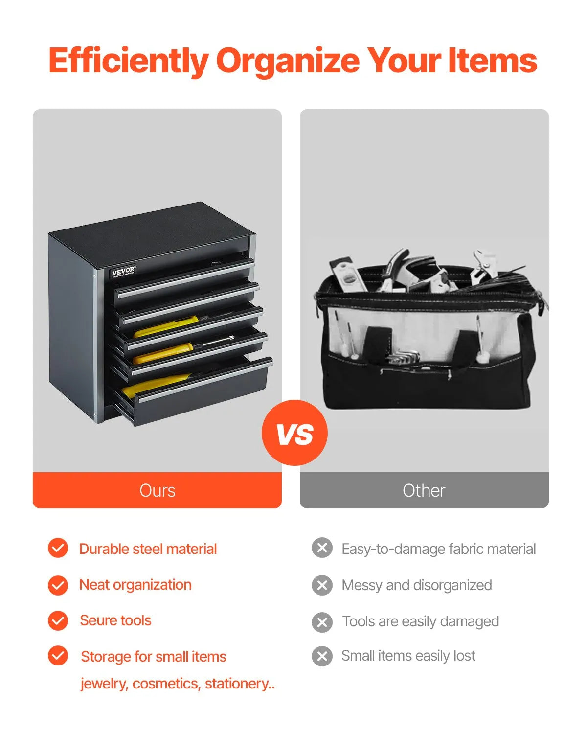 VEVOR Metal Tool Box 220 mm with 5 Drawers, Ball Bearing Slides, EVA Inserts, Black
