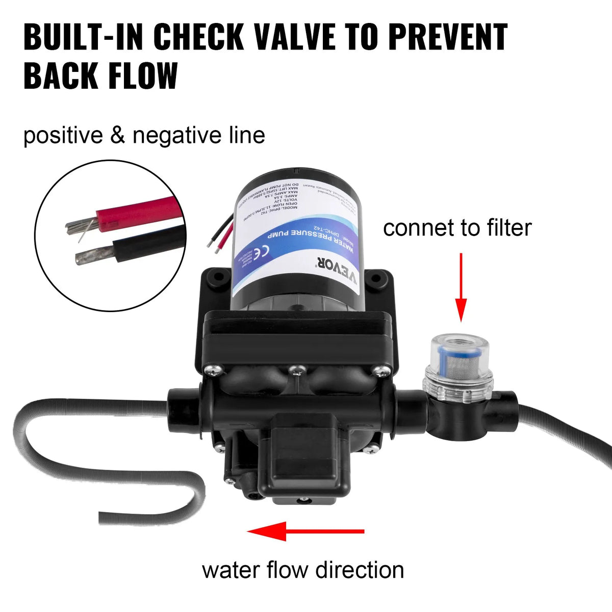 VEVOR Freshwater Pump 12 V, Self-Priming Diaphragm Pump 11 l/min, Pressure up to 3.8 bar, with Pressure Switch and Removable Filter, Suitable for Campers, Caravans, Boats and Garden Watering