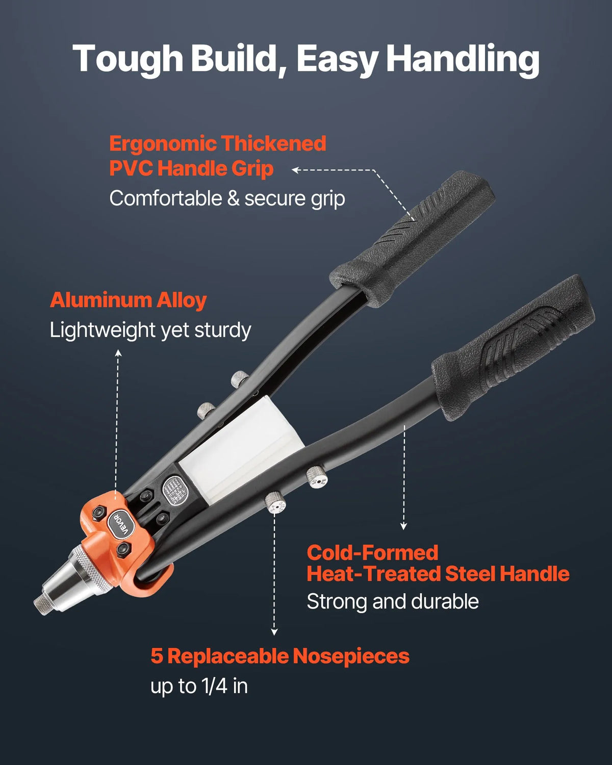 VEVOR Manual Rivet Gun Kit, with 230 Blind Rivets, Two-Hand Riveter with 5 Interchangeable Nozzles, 5 Drill Bits and Carrying Case for Metal, Auto, Home and DIY Work