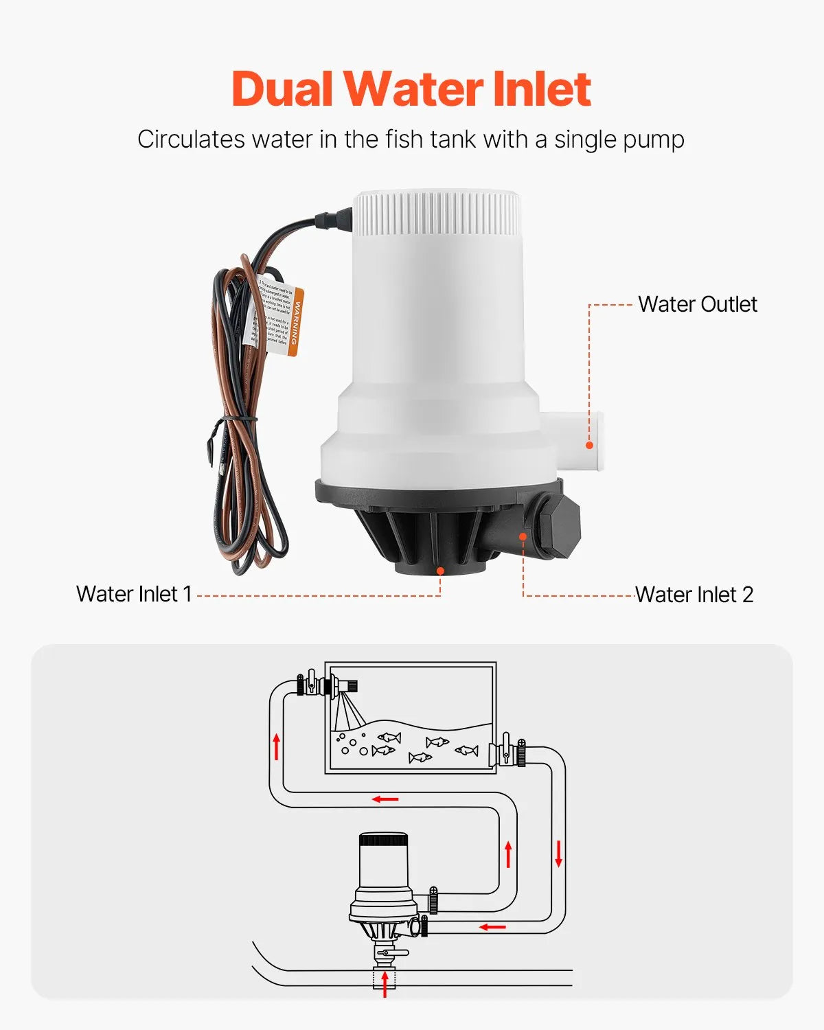 VEVOR 12 V Live Fish Tank Aerator Pump for Boats, 101 l/min Flow Rate, Straight Pump with Dual Inlet, Corrosion-Resistant ABA Housing and Removable Motor Cartridge, Suitable for Freshwater and Saltwater