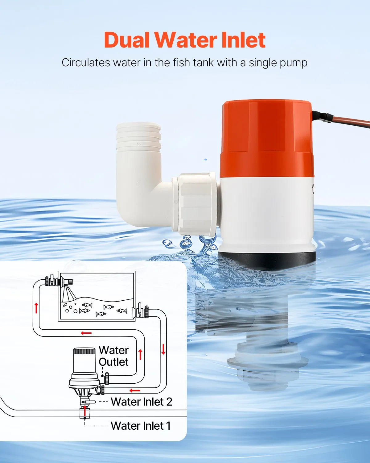 VEVOR Straight Structure Live Fish Tank Aerator Pump, 50 l/min Flow Rate, Dual Inlet, Corrosion-Resistant ABA Housing and Removable Motor Cartridge, Suitable for Freshwater and Saltwater