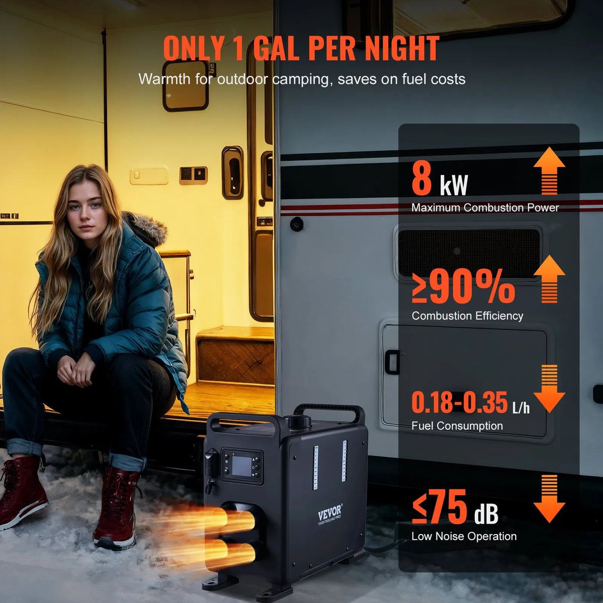 Dīzeļdegvielas gaisa sildītājs 220V un 12V/24V 8 kW ar Bluetooth lietotnes vadību transportlīdzekļiem