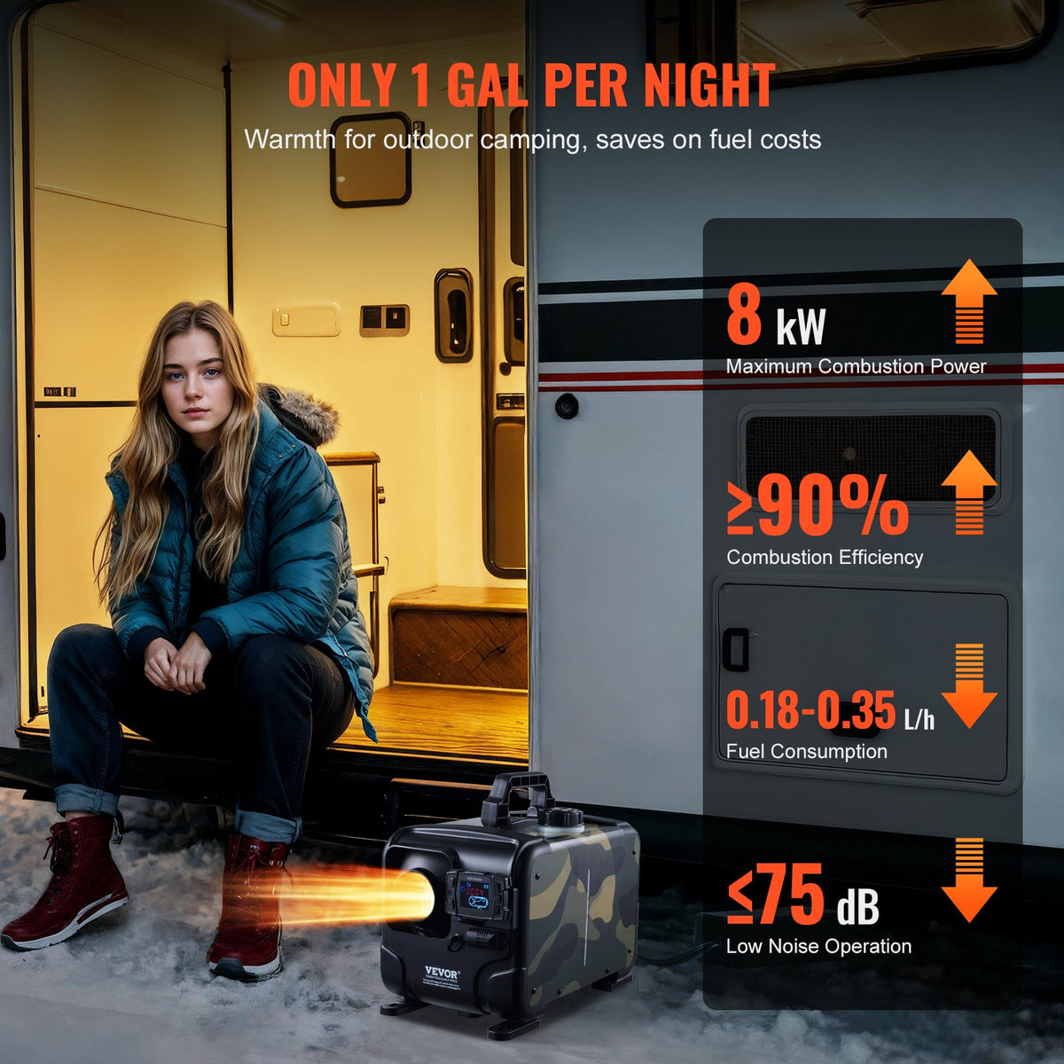 VEVOR dīzeļa gaisa sildītājs, 8 kW, 12 V/24 V, ar Bluetooth lietotni un tālvadību