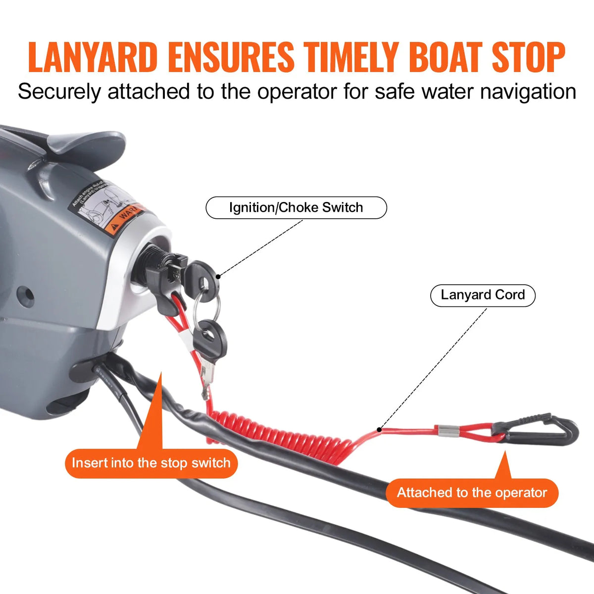 Side-mounted remote control gas throttle for Evinrude/Johnson outboard motor