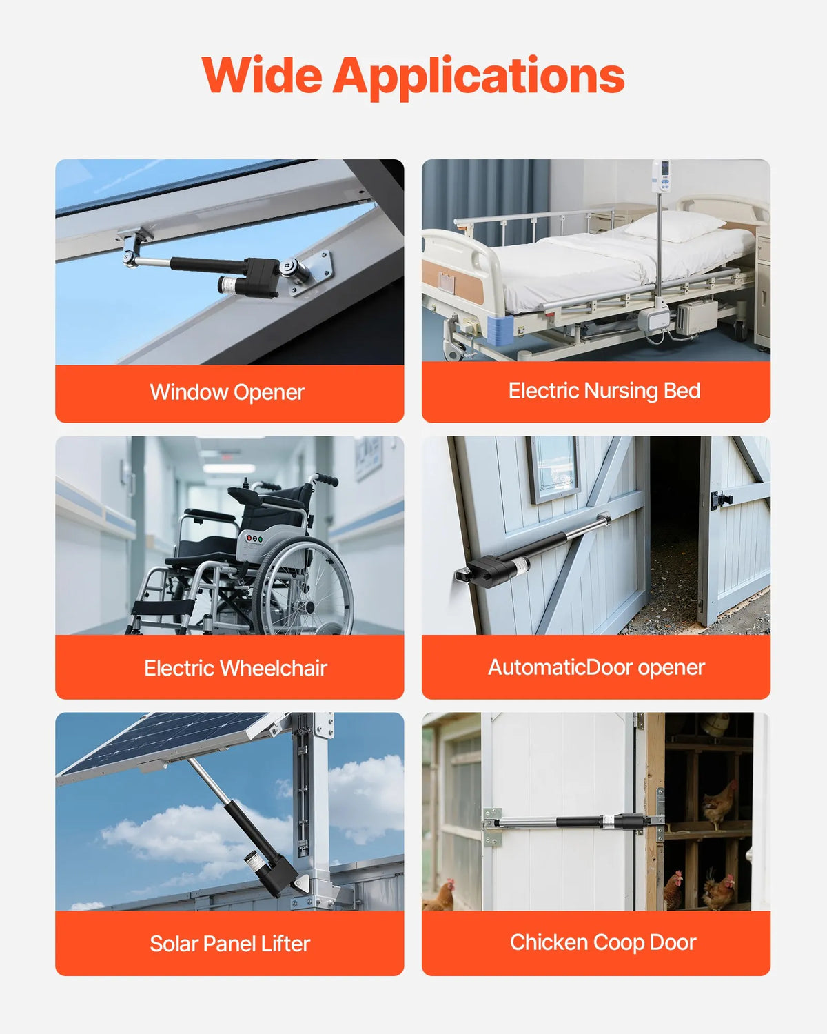 VEVOR Linear Actuator 12 V 20 cm Heavy Duty 9000 N Linear Motion Actuator IP65 5 mm/s with Mounting Brackets for Industrial Equipment Ships and Heavy Lifting Systems