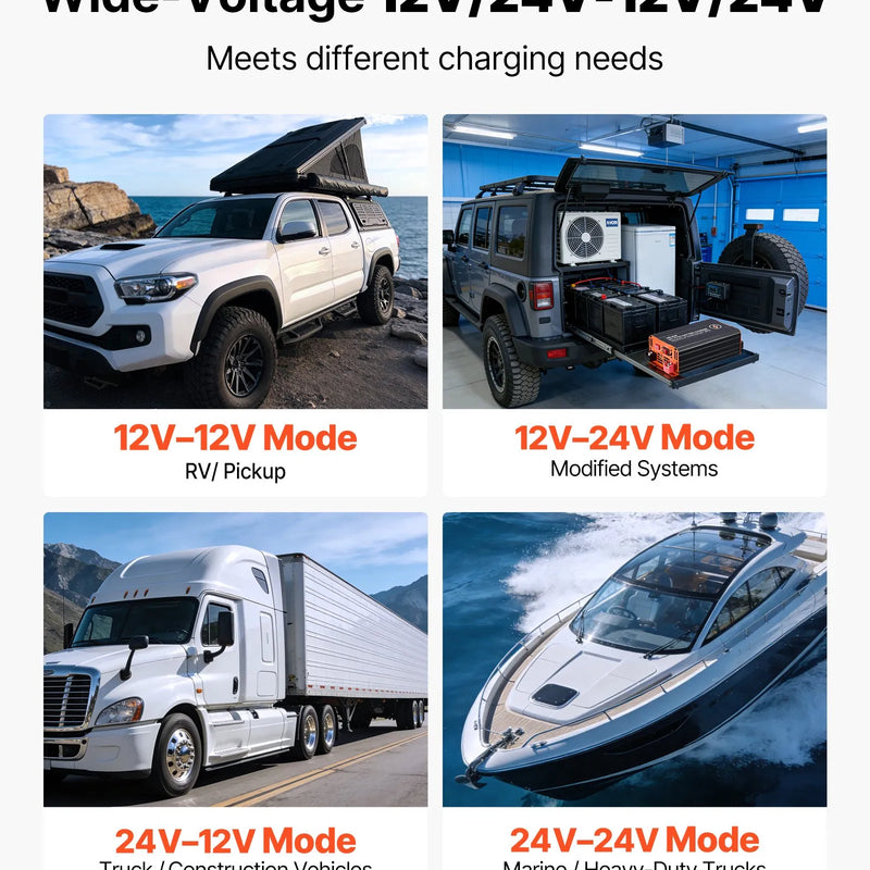 VEVOR DC–DC akumulatora lādētājs 520 W 40 A ar alternatora uzlādi LiFePO4, svina - skābes, AGM un GEL akumulatoriem RV, automašīnām un rezerves barošanai mājās - ZEMLETES.LV