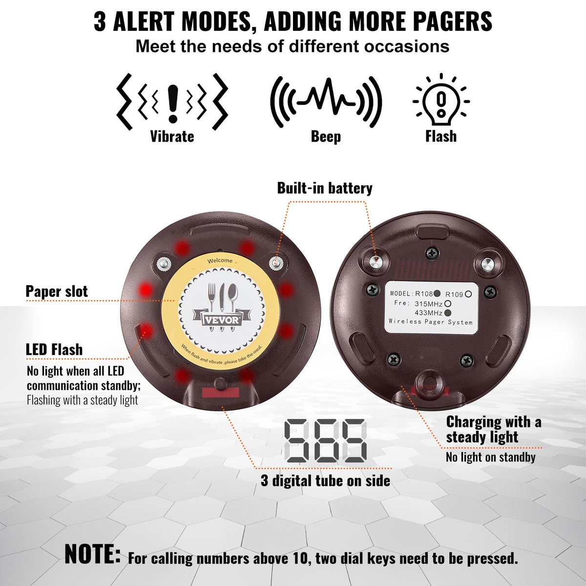 VEVOR Restaurant Wireless Calling System with 20 Call Buttons
