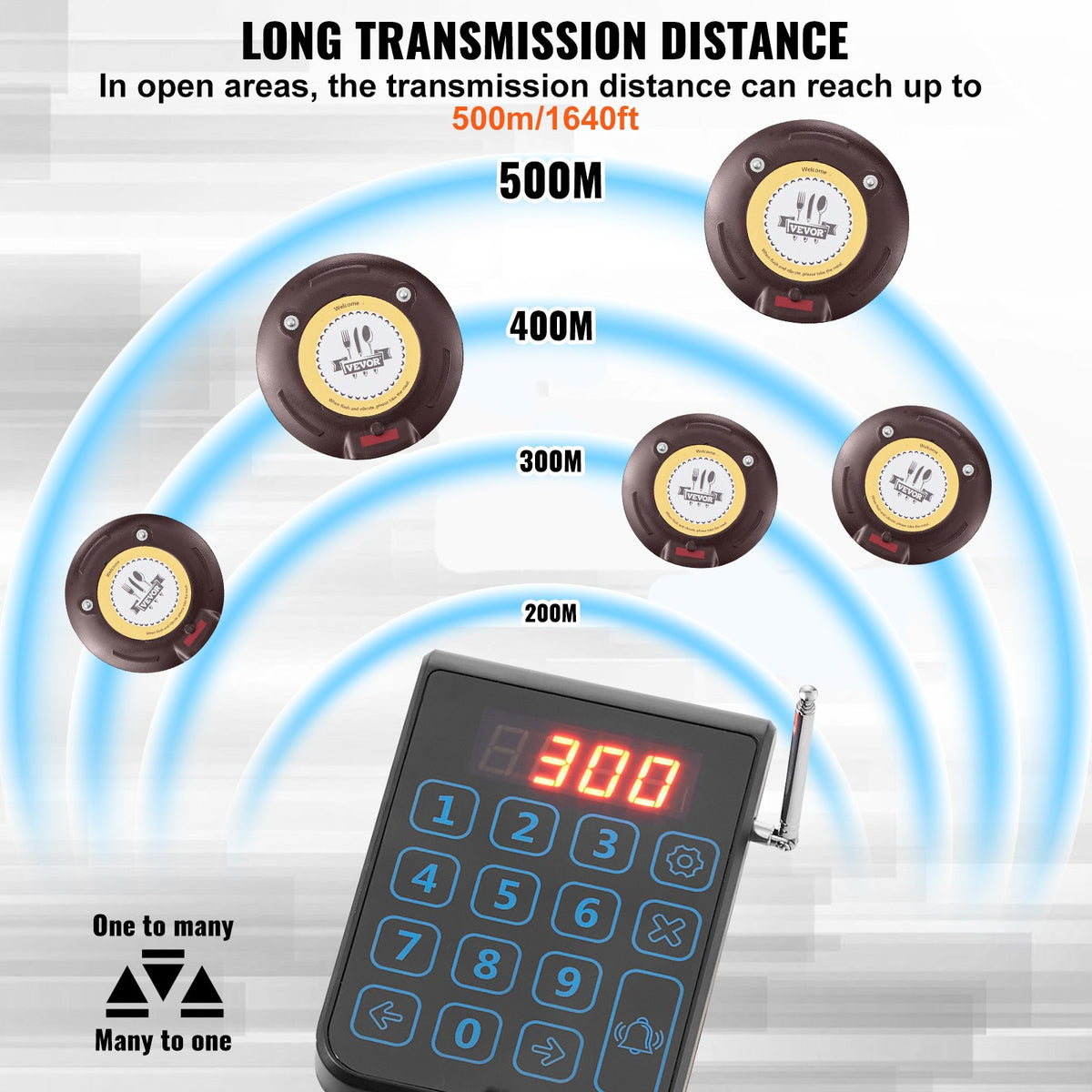 VEVOR Restaurant Wireless Calling System with 20 Call Buttons